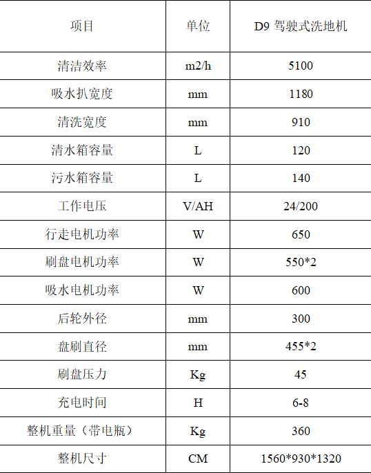 驾驶式洗地机D9